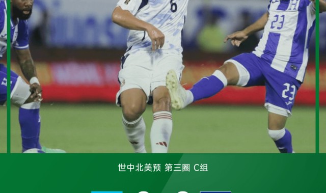 世中北美预战报：阿尔科塞尔中框，洪都拉斯0-0哥斯达黎加